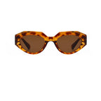 The Naturalist |Fashion Oval PC Sunglasses