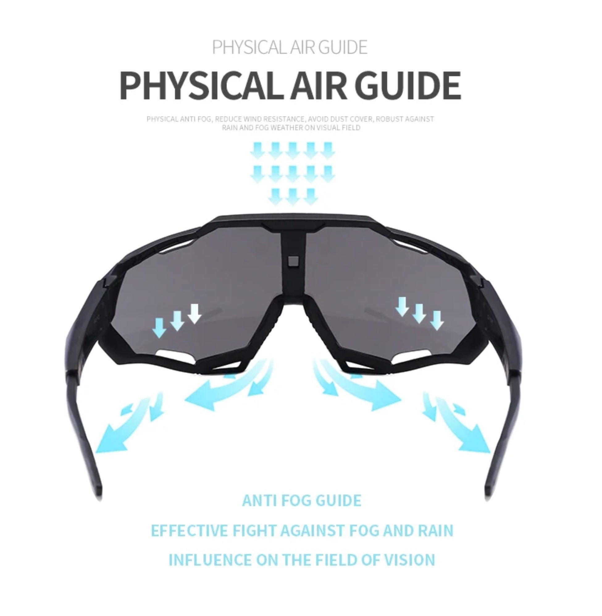 The Velocity |Sports Wraparound PC Sunglasses